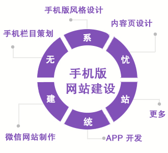 杭州手机网站制作